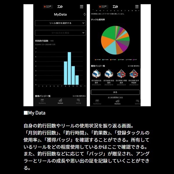 25クリスティアワカサギCRS-C+
